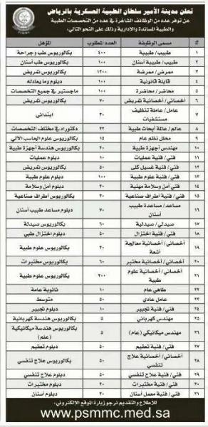 الاســـم:	10857963_876707845702434_2234640605585852452_n.jpg
المشاهدات: 1705
الحجـــم:	48.6 كيلوبايت