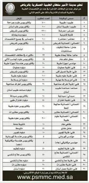 الاســـم:	10857963_876707845702434_2234640605585852452_n.jpg
المشاهدات: 213
الحجـــم:	48.6 كيلوبايت