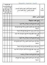 اضغط على الصورة لعرض أكبر

الاســـم:	المتعلم 1.jpg
المشاهدات:	122
الحجـــم:	13.5 كيلوبايت
الرقم:	830