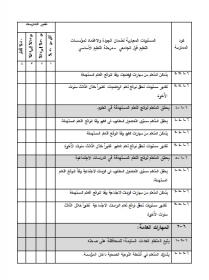 اضغط على الصورة لعرض أكبر

الاســـم:	المتعلم 2.jpg
المشاهدات:	1380
الحجـــم:	12.7 كيلوبايت
الرقم:	831