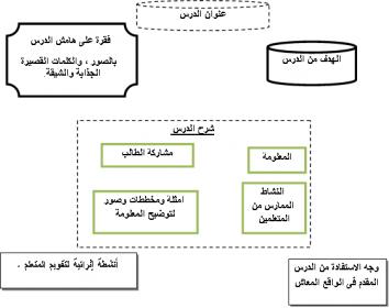 اضغط على الصورة لعرض أكبر

الاســـم:	fatma.jpg
المشاهدات:	403
الحجـــم:	15.2 كيلوبايت
الرقم:	977